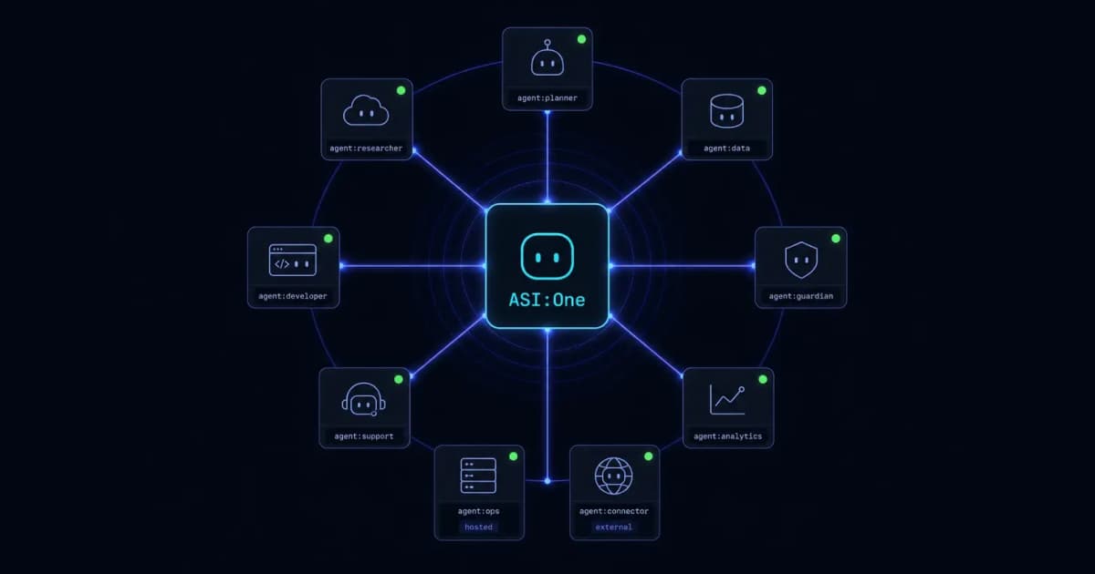 AI agent ecosystem